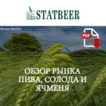 обзор рынка пива